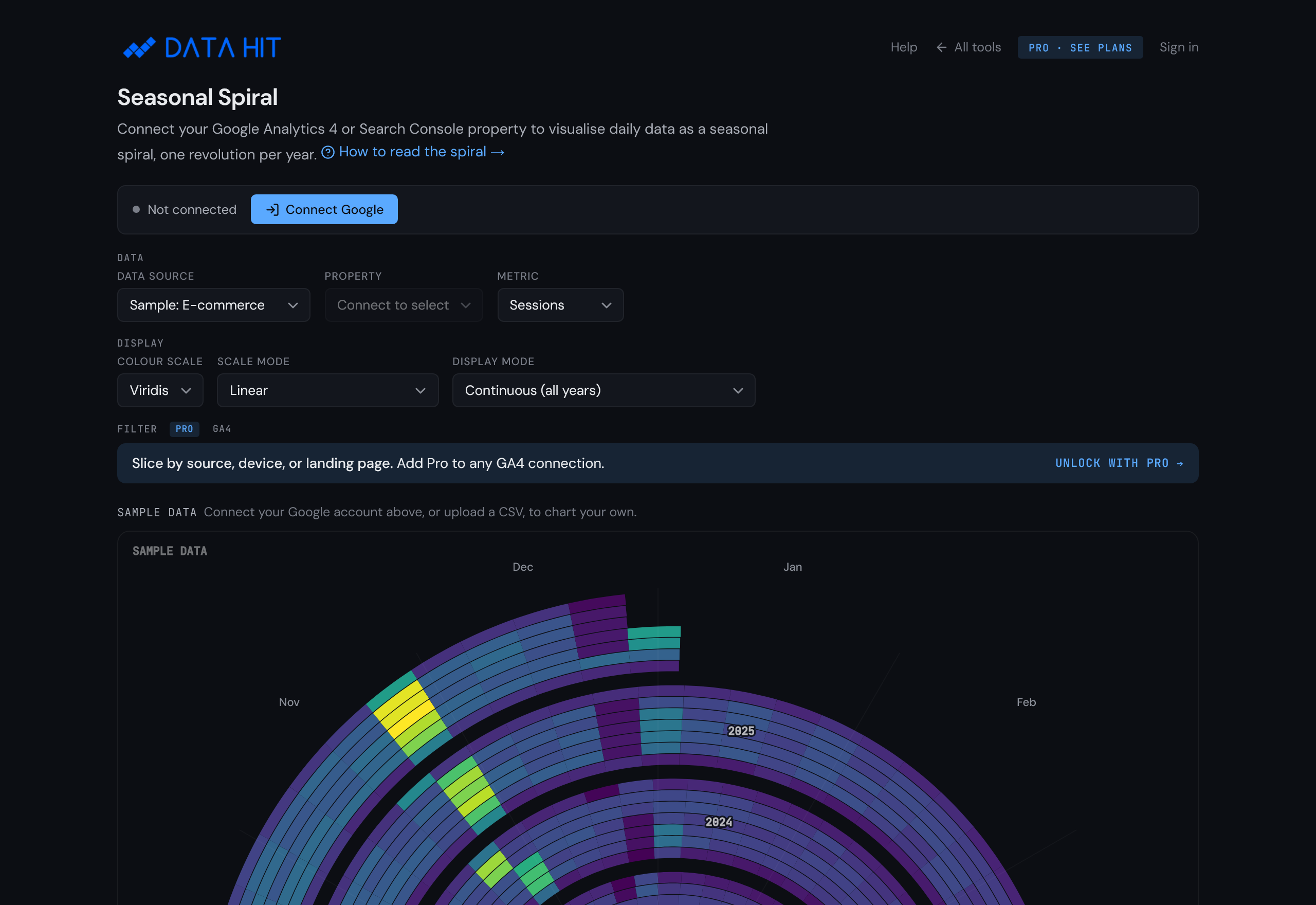 The Seasonal Spiral tool on first load: the DATA HIT header, a 'Not connected — Connect Google' panel, the Data source set to 'Sample: E-commerce', metric 'Sessions', the colour-scale and display controls, and the sample spiral beginning below, marked 'Sample data'.